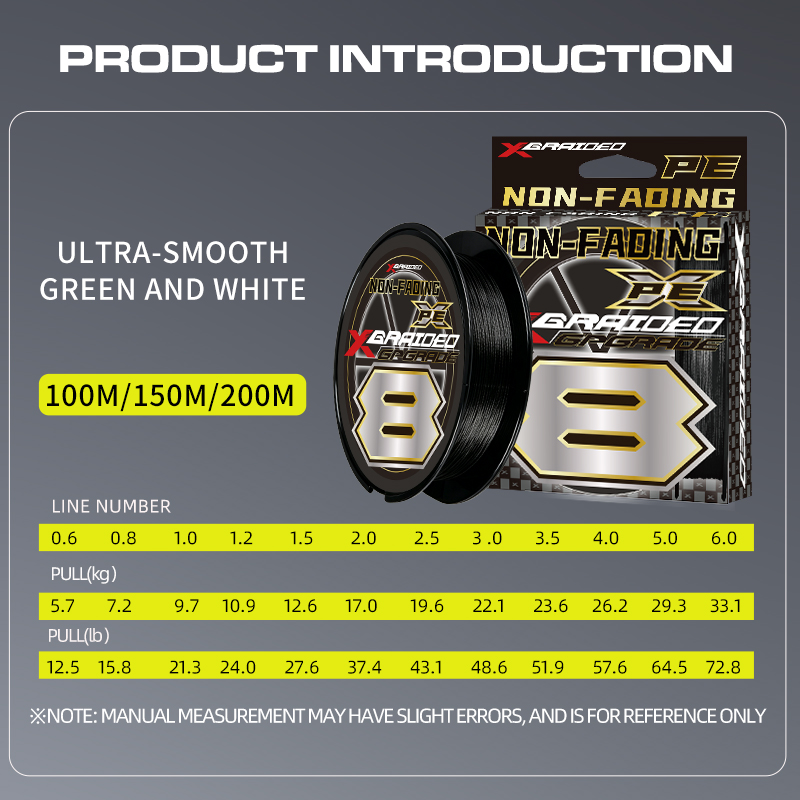 New YGKX Black Never Faded X8  - Copolymer Line ulasan dan harga