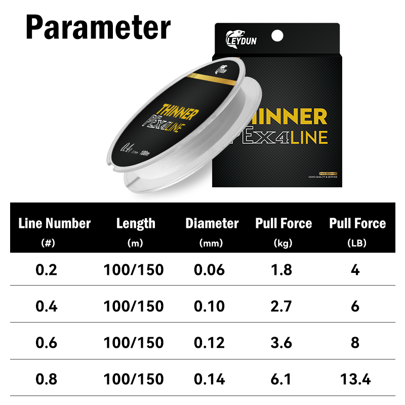 Leydun Micro THINNER Fishing L - Copolymer Line ulasan dan harga
