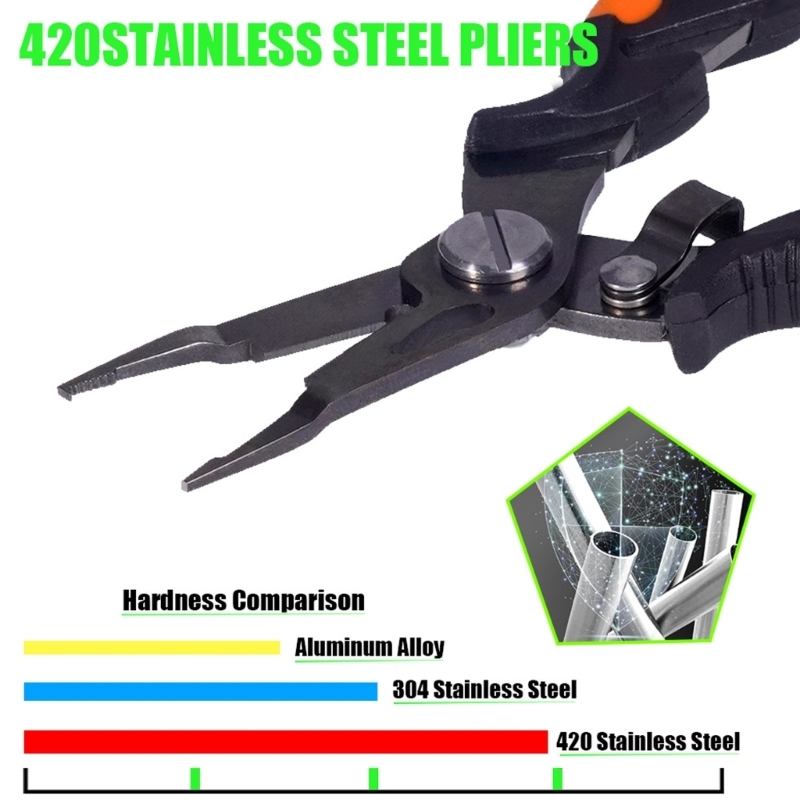   Fish Line Cutter Fish Hook R - Fishing Line Cutter ulasan dan harga
