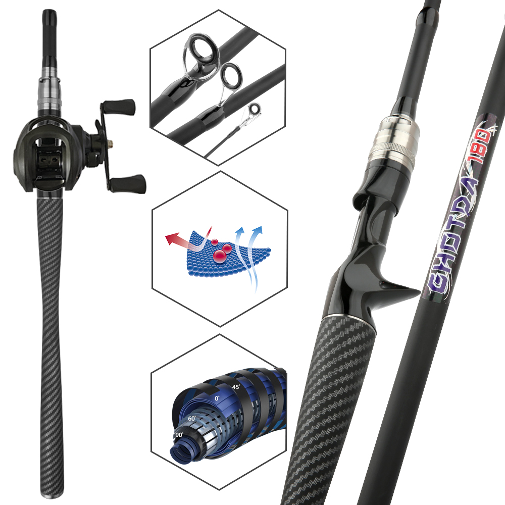 Fishing Set Bait Casting Lure  - Fishing Line Spool ulasan dan harga