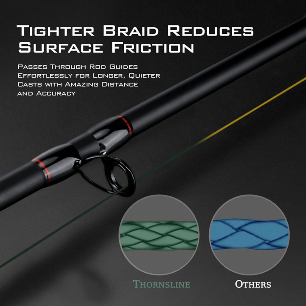 ThornsLine X8 Upgrade Braid Fi - Copolymer Line ulasan dan harga